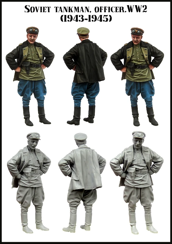 Model Kit History - 1/35 Scale Resin Figure Model Kit