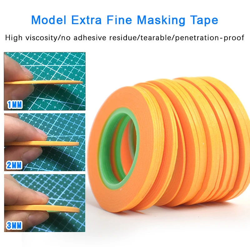 Model Spraying Coating Color U - đánh giá và giá Masking Tape Thin
