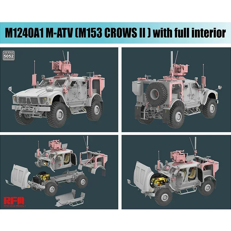 M-ATV  M1240A1 with full inter - đánh giá và giá Model Kit History