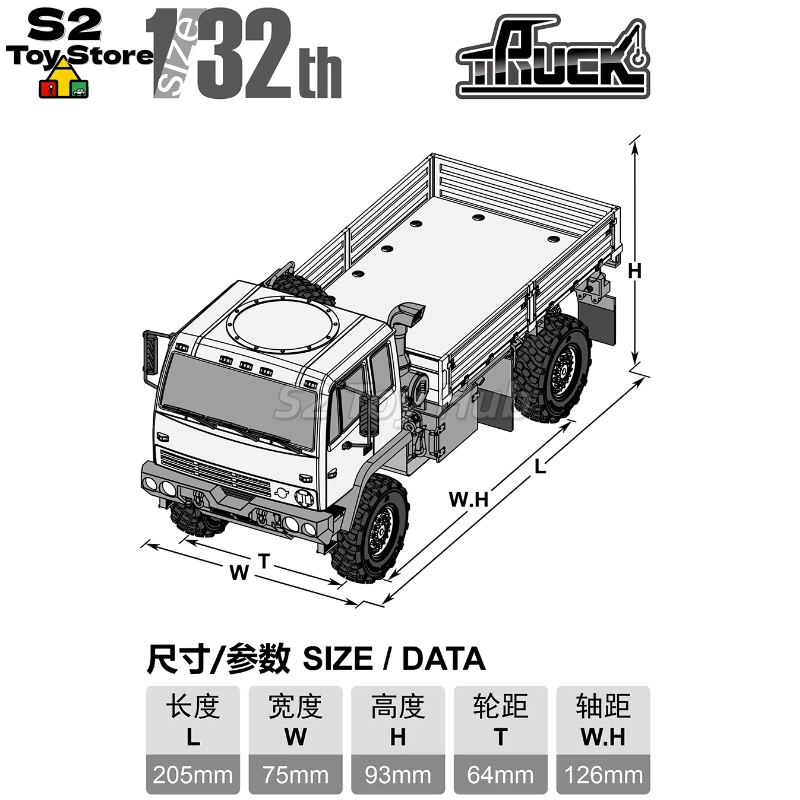 Orlandoo Hunter OH32M01 1/32 S - đánh giá và giá Model Kit History