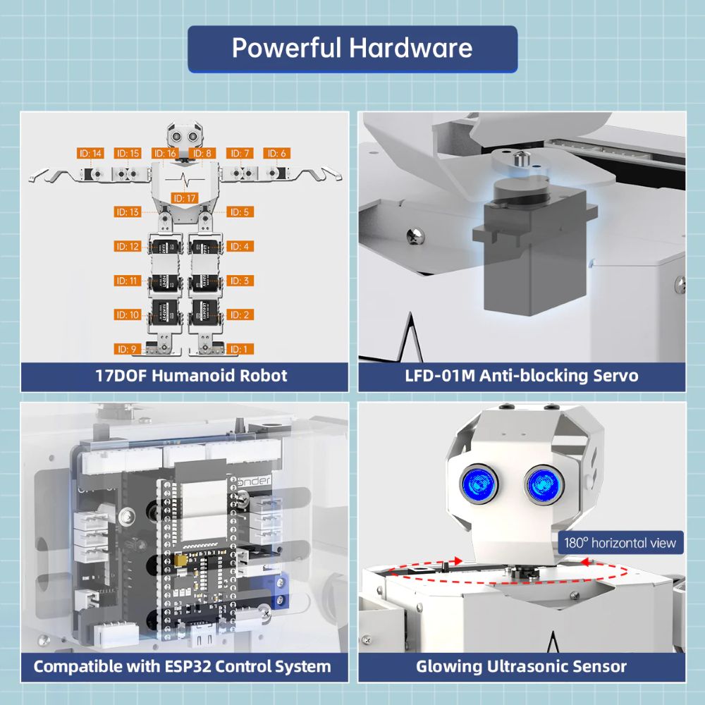 Hiwonder Tonybot Multimodal La - đánh giá và giá Model Kit Robot