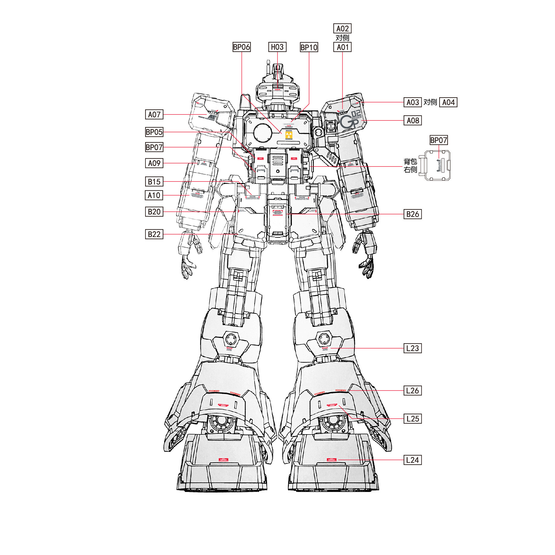 New High Definition Fluorescen - đánh giá và giá Model Kit Hobby