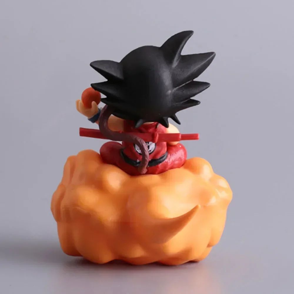 Hot Dragon Ball Z Son Goku Act - đánh giá và giá Model Kit Bandai