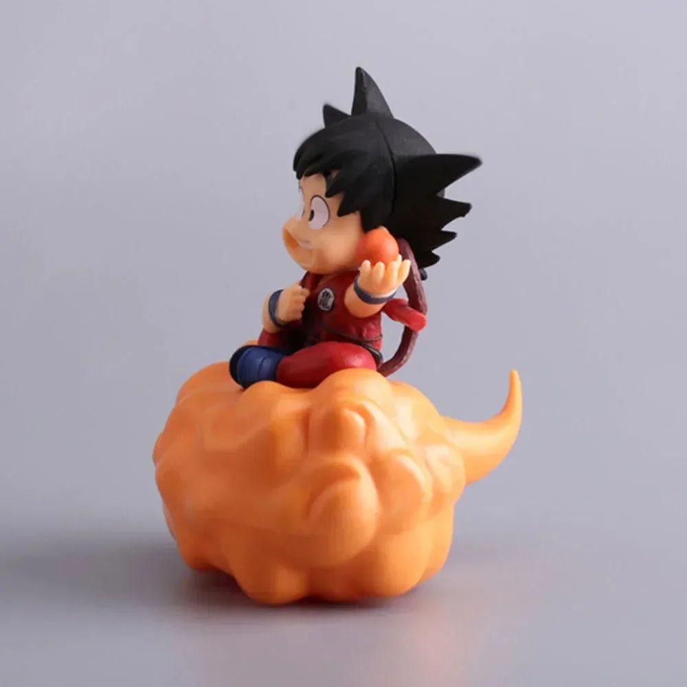 Hot Dragon Ball Z Son Goku Act - đánh giá và giá Model Kit Bandai