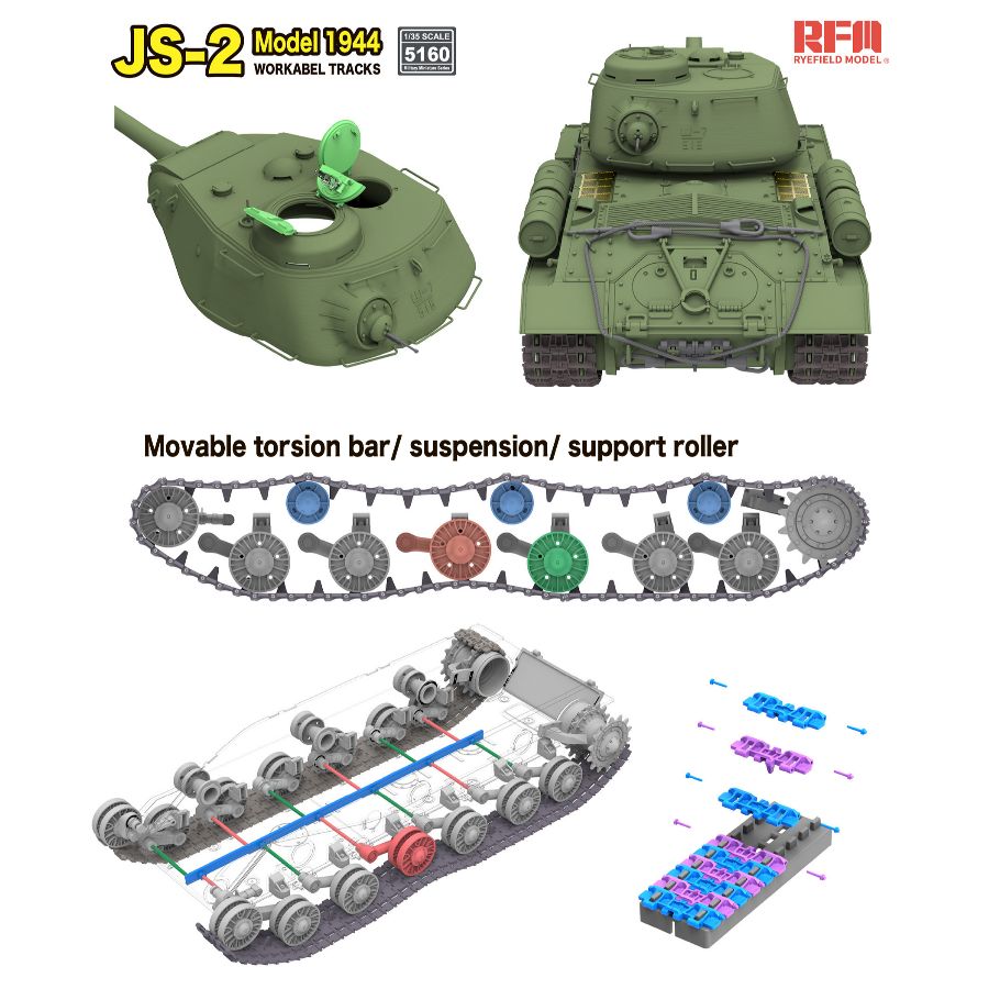 RYE FIELD 5160 1/35 Soviet JS- - đánh giá và giá Model Kit History