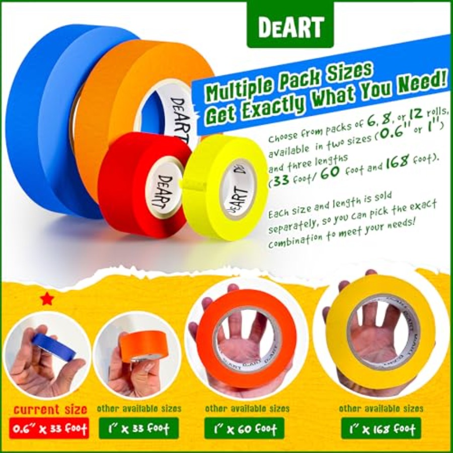 Colored Masking Tape Painters  - đánh giá và giá Masking Tape Thin