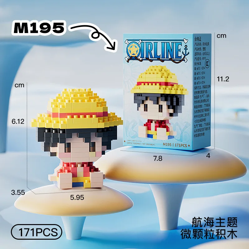ONE PIECE 3D Anime Model Sun G - đánh giá và giá Model Kit Bandai