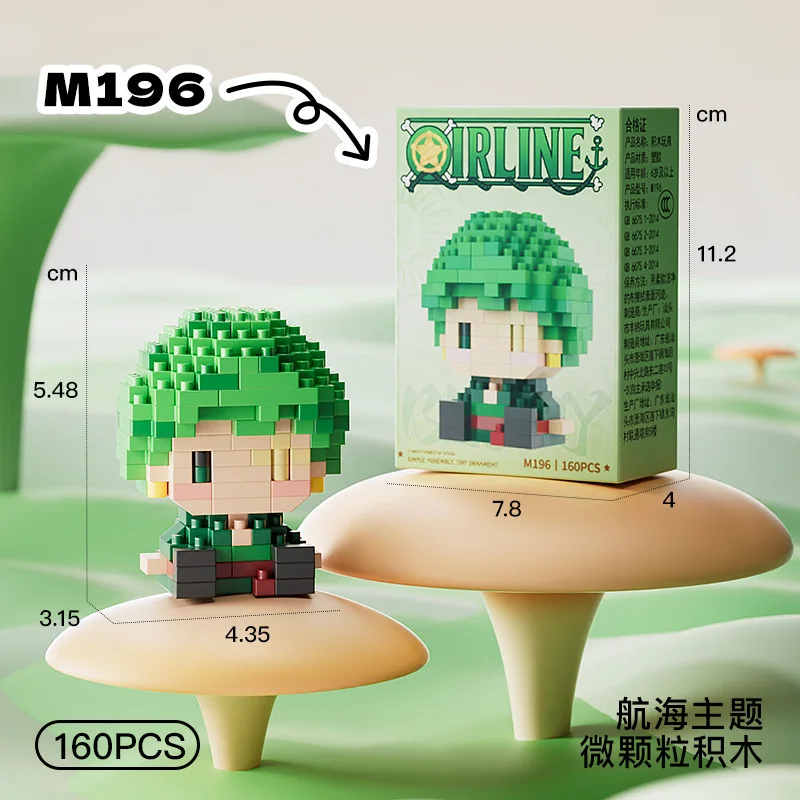 ONE PIECE 3D Anime Model Sun G - đánh giá và giá Model Kit Bandai
